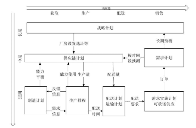 产品经理，产品经理网站